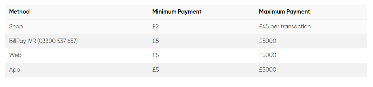Name:  Billpay.PNG
Views: 333782
Size:  16.8 KB