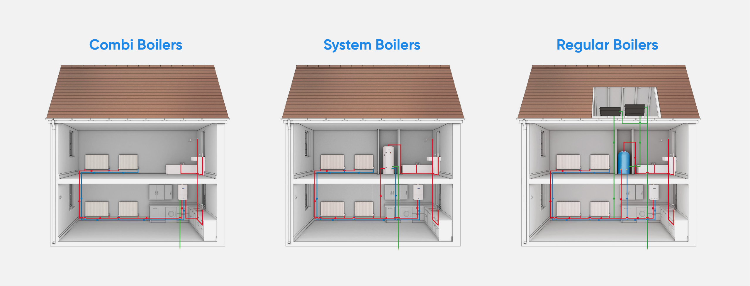 Name:  boiler_types_1.png
Views: 6654
Size:  829.1 KB