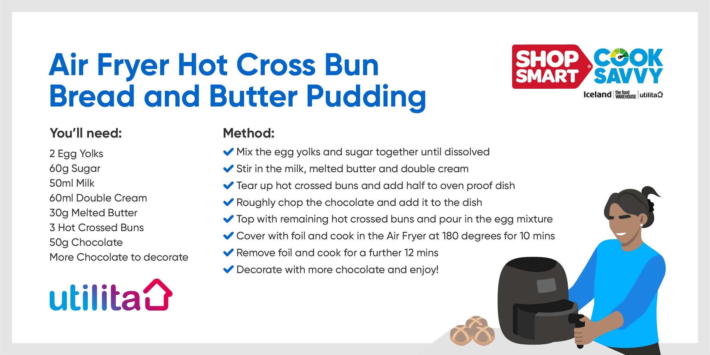 Name:  HotCrossedBunsRecipe.jpg
Views: 3113
Size:  199.4 KB