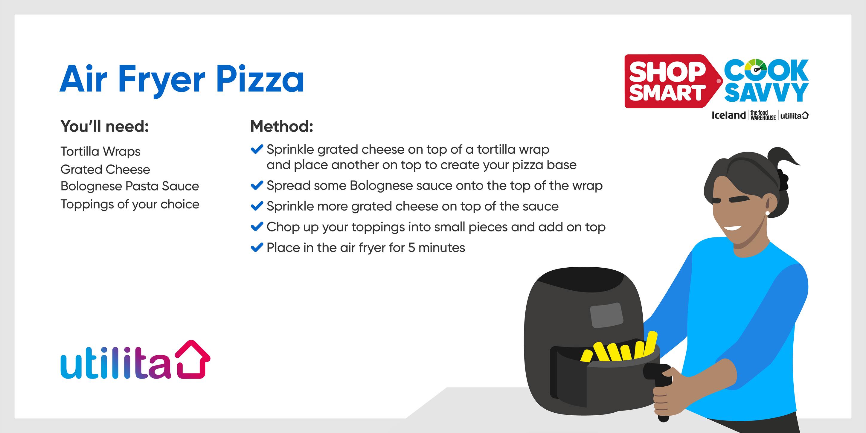 Name:  AirfryerPizza.jpg
Views: 2757
Size:  200.0 KB